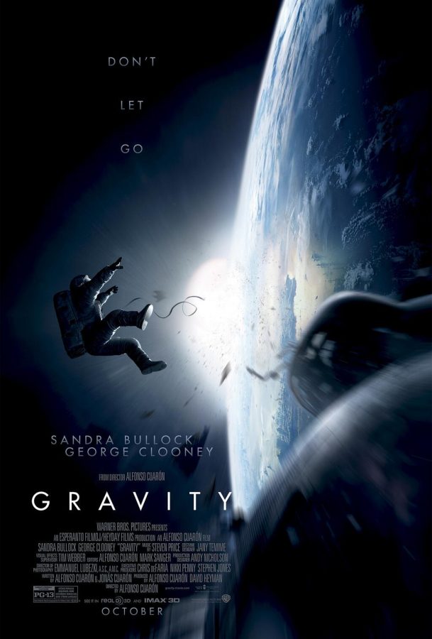 Gravity in Review