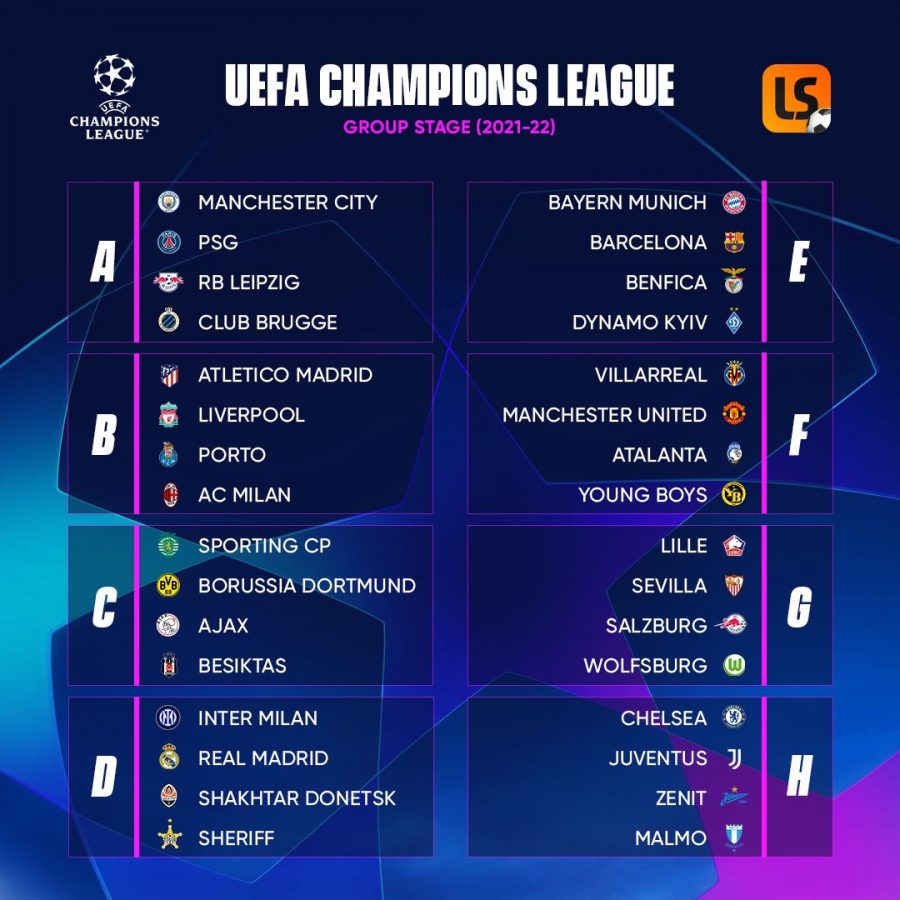 The four teams in each group will play twice in the early stages, with the top two of each group advancing to the knockout round. (Courtesy of Twitter)