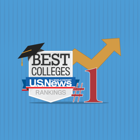 Outdated U.S. News & World Report Does Students a Disservice