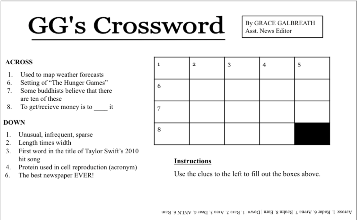 Answer Key to GGs Crossword Issue 22