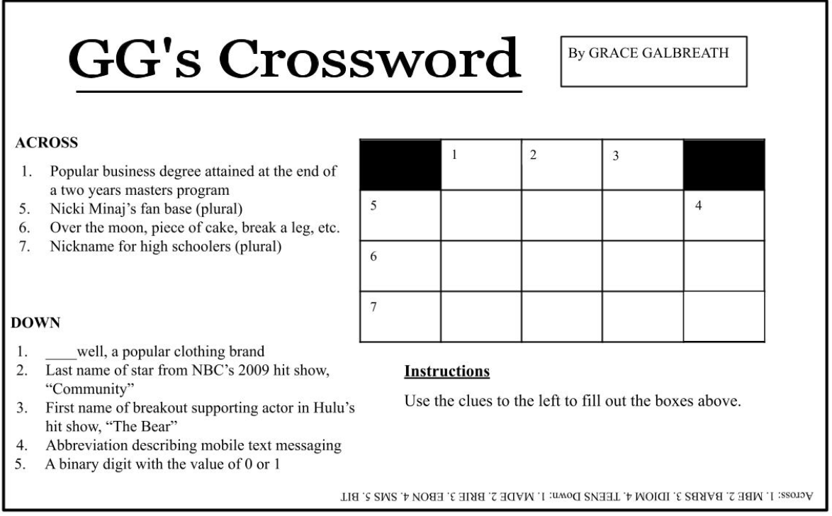 Answer to GGs Crossword Issue 1