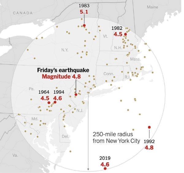 NYC area experiences largest earthquake in recent years. (Courtesy of Instagram/@nytimes)
