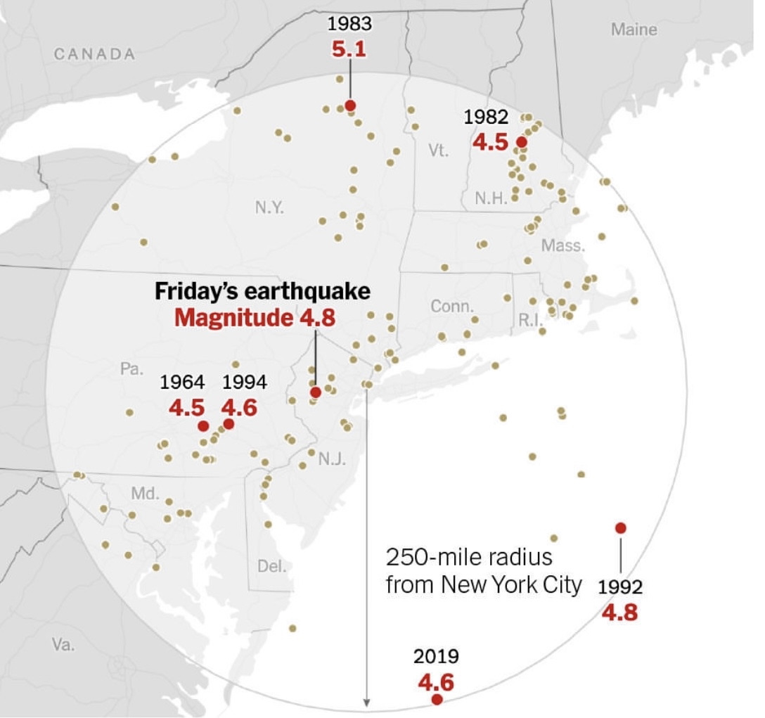 NYC+area+experiences+largest+earthquake+in+recent+years.+%28Courtesy+of+Instagram%2F%40nytimes%29