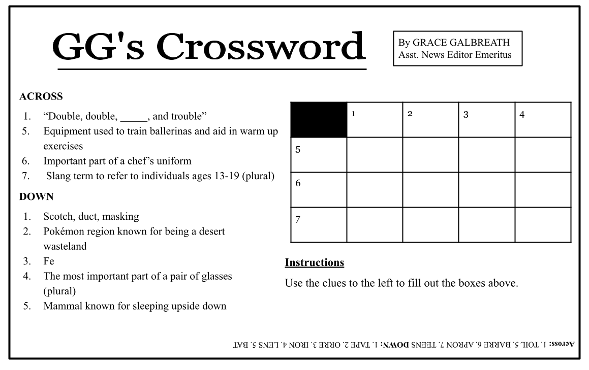 GG's Crossword Answers: Orientation Issue