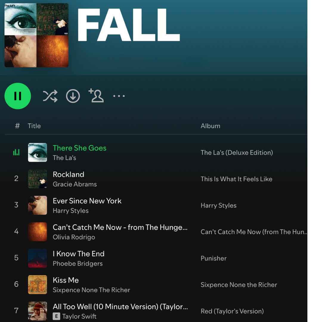 This songs create the perfect fall playlist. (Courtesy of Grace Campbell for The Fordham Ram)